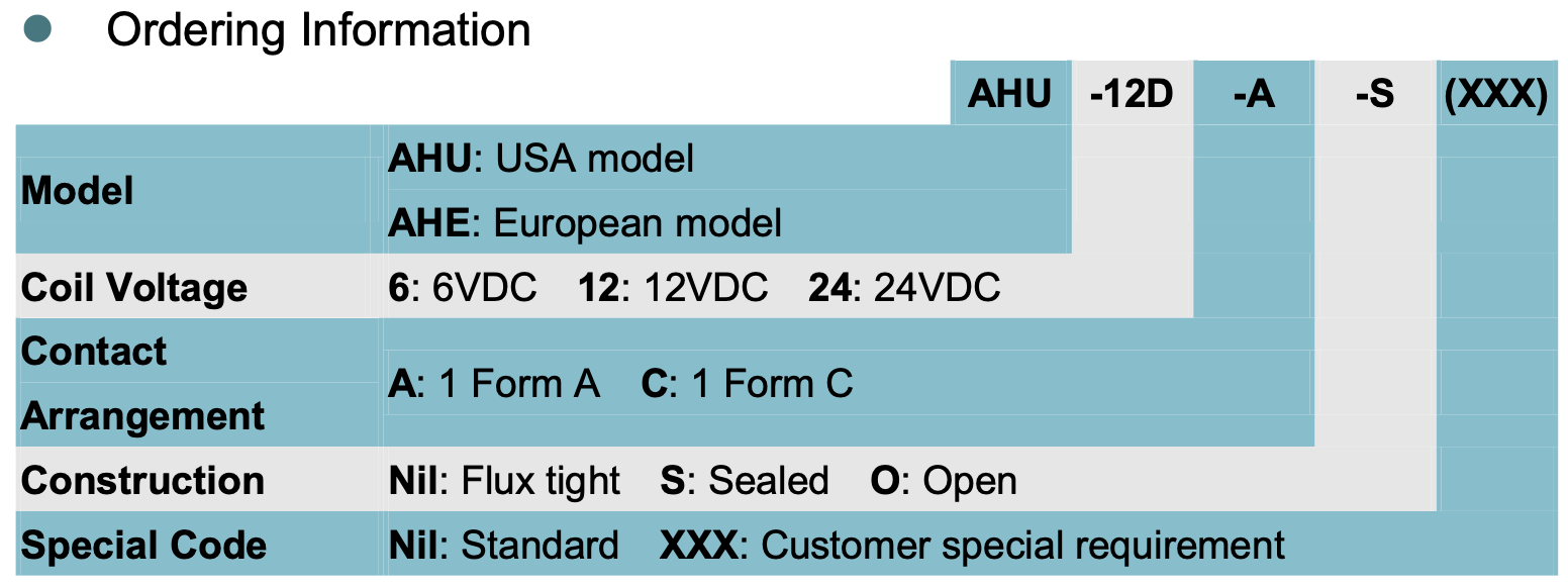 1768288286541617.png relay_AH_ordering.png