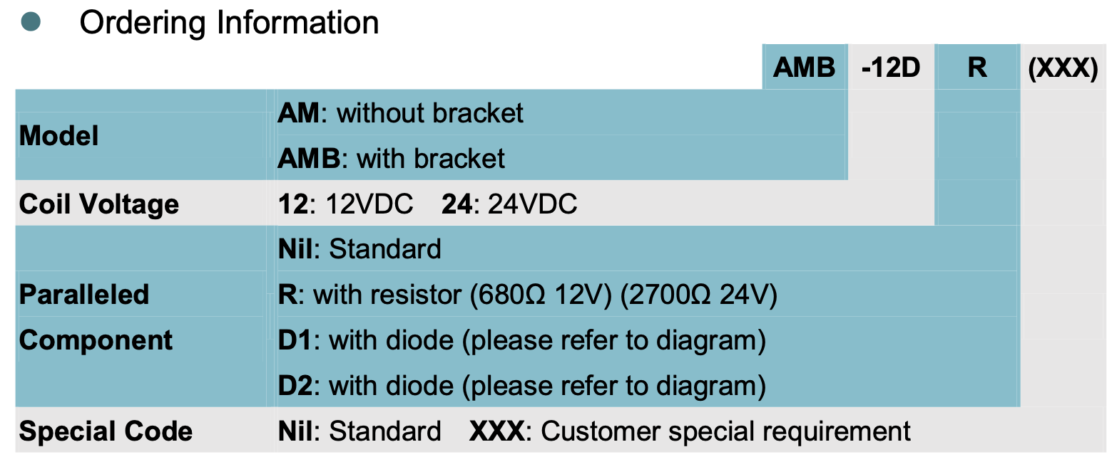 1768290490981457.png relay_AM_ordering.png