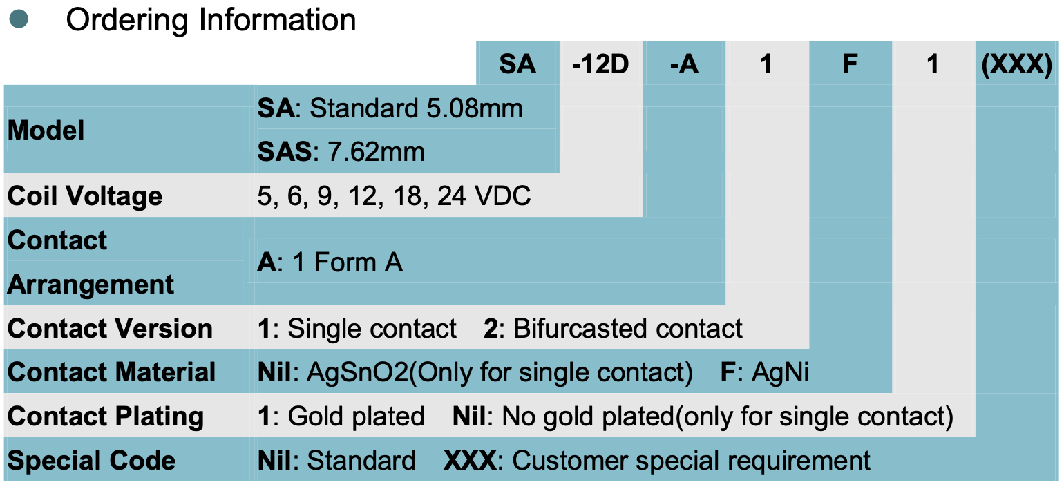 1768535489700711.png relay_SA_ordering.png