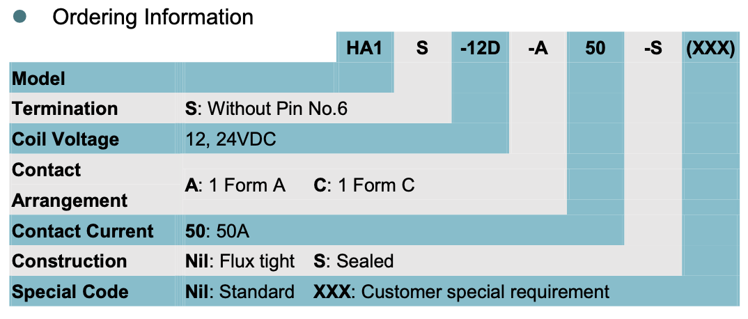 relay_HA1(50A)_ordering.png